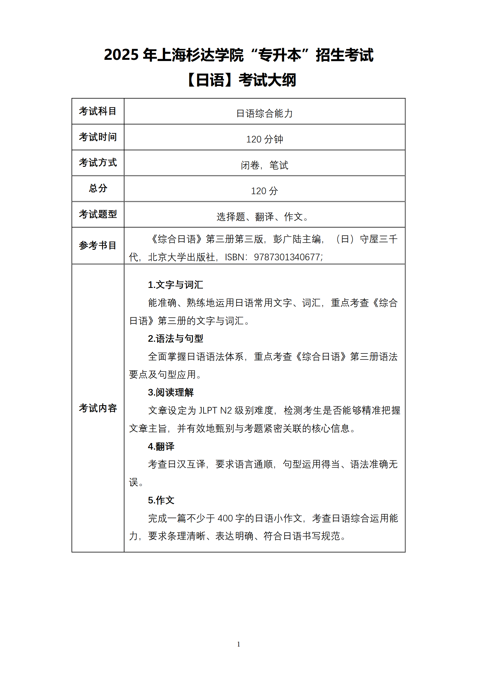 9.2025杉达-日语综合能力-考纲_01.png