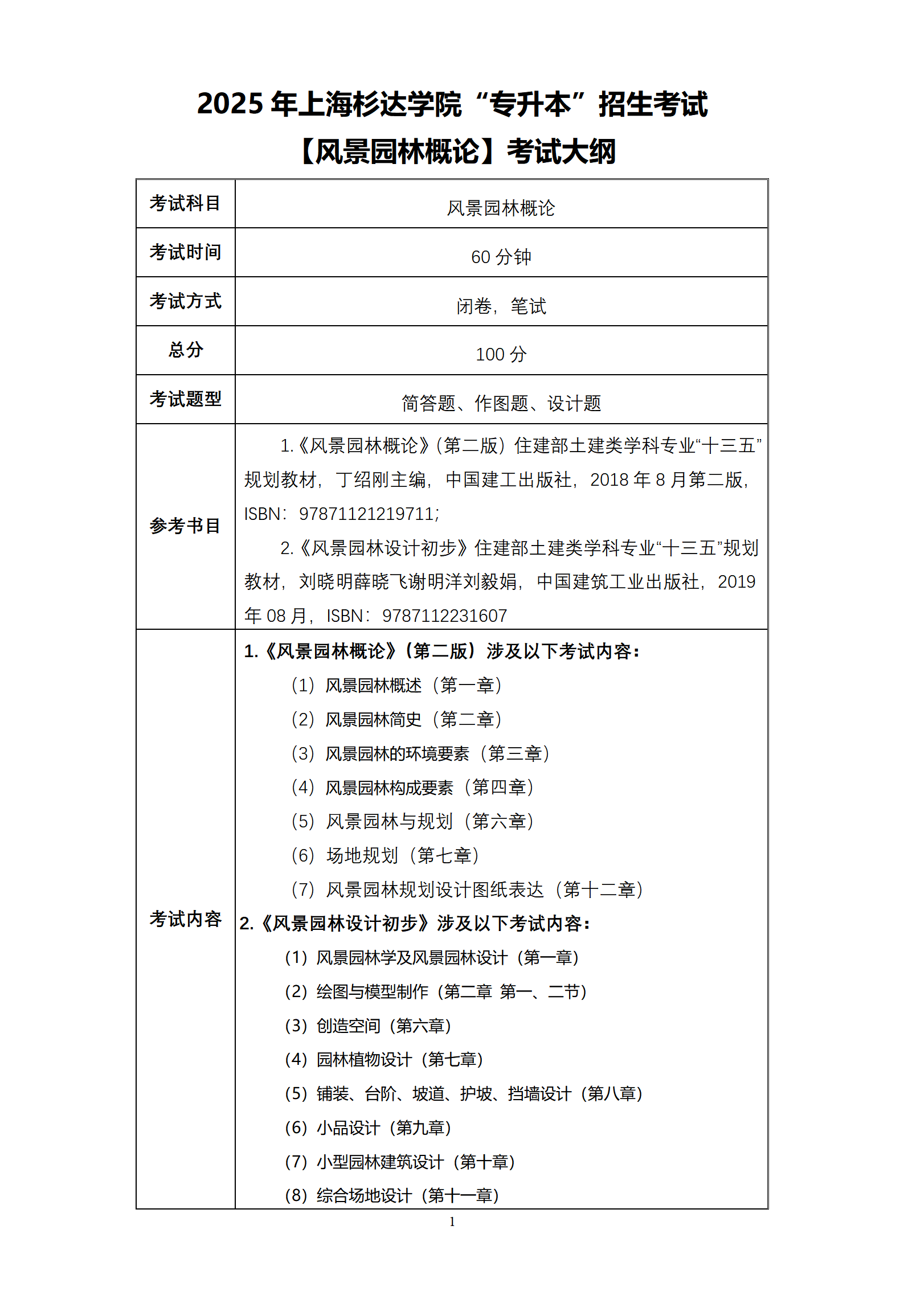 6.2025杉达-风景园林概论【优秀生测试】-考纲_01.png
