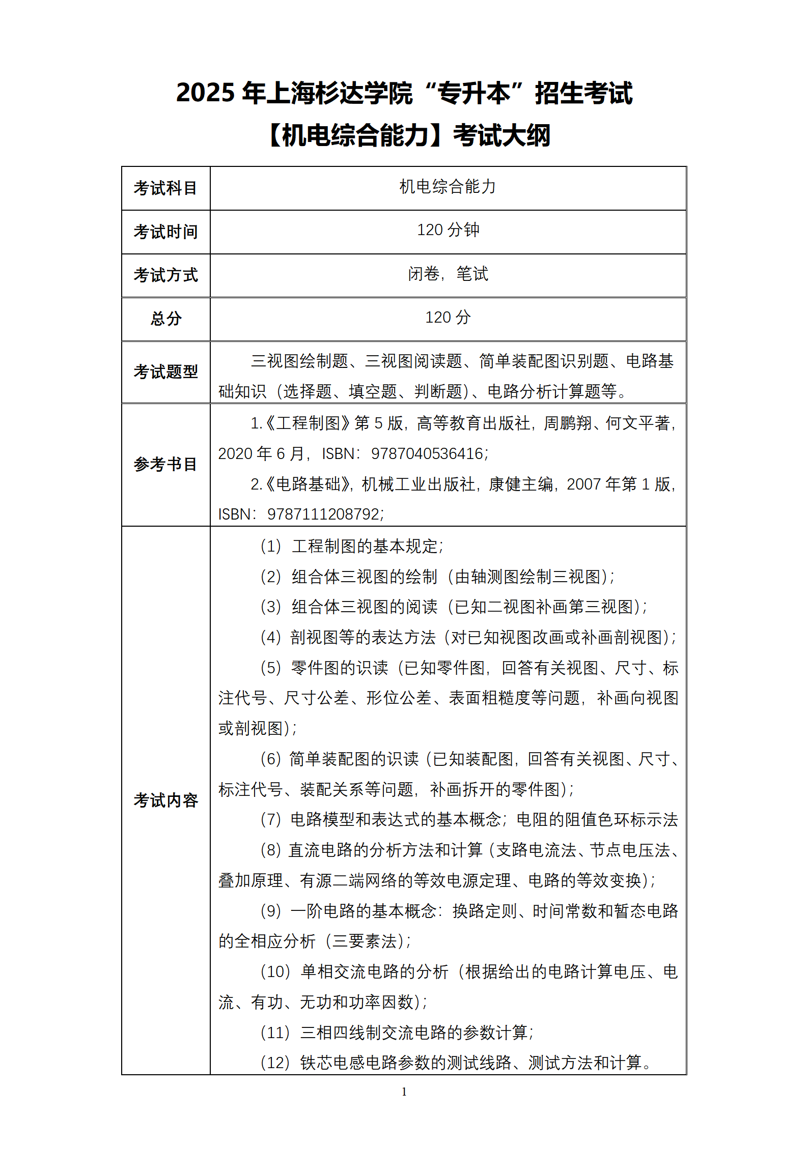 5.2025杉达-机电综合能力-考纲_01.png